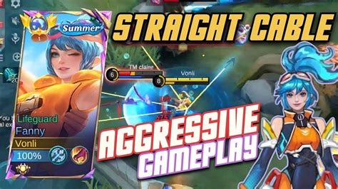 Image result for Fanny Tutorial Cable