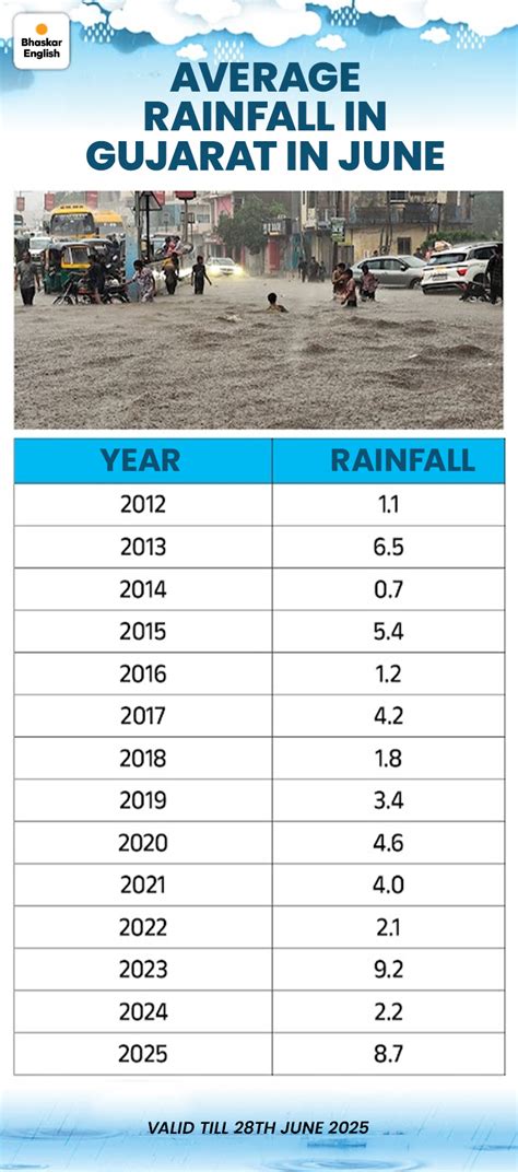 'Haven't seen anything like this last 5-7 years': Experts shocked by ...
