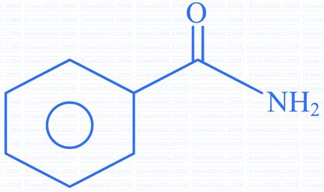 JEE Main Haloalkanes and Haloarenes Practice Questions With Solutions
