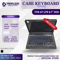 Jual Samsung Tab A7 Lite Terbaru - Harga Murah Oktober 2025 & Cicil 0%