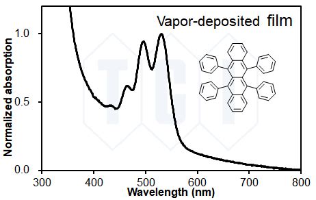 UV-Vis Spectrum Data | Tokyo Chemical Industry (India) Pvt. Ltd.