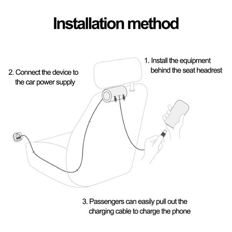 Retractable Car Backseat Fast Charging Adapter