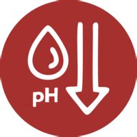 Litter Conditioner | Poultry Solutions| GuyBro Chemical