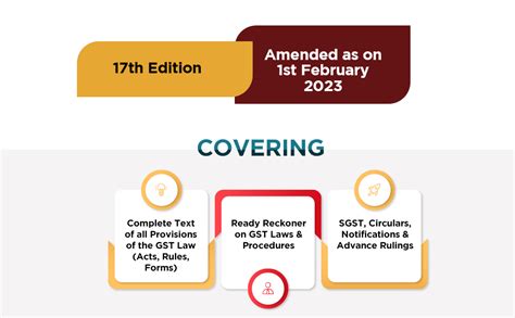 Buy R.K. Jain’s GST Law Manual (Set of 2 Vols.) – Incorporating GST ...