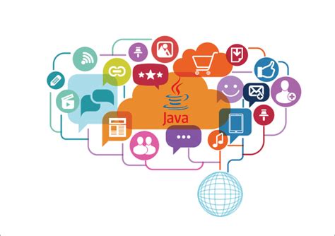 Curso De Java 28 的图像结果