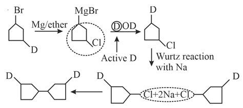 The compound (X) is