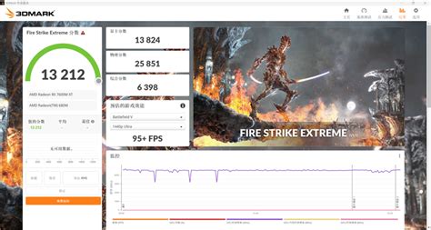 150W释放超高能效！玄派玄机星3A游戏本评测：RX7600MXT可媲美RTX4060-电子工程专辑