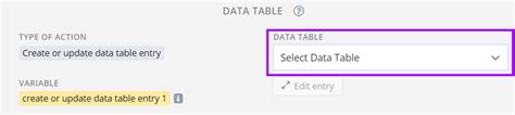 Image result for Net DataTable
