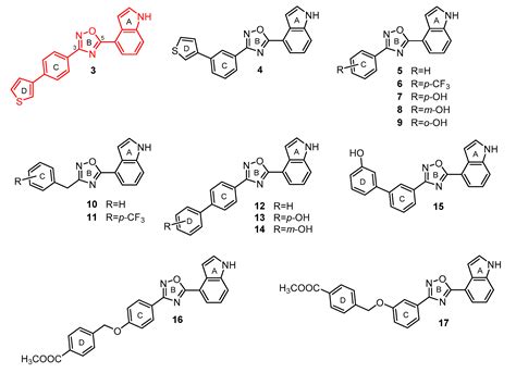 Synergism of a Novel 1,2,4-oxadiazole-containing Derivative with ...