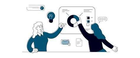 Productivity 的图像结果