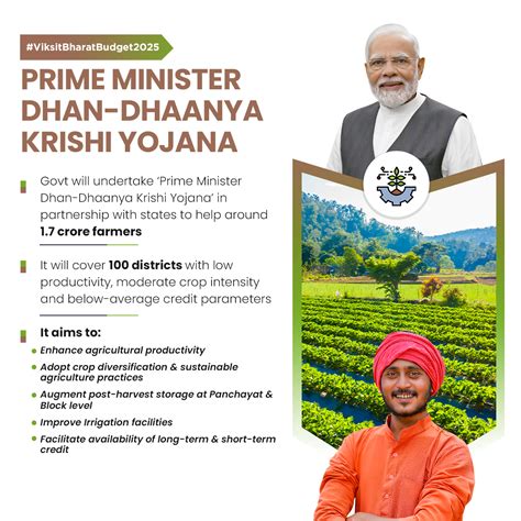 Agriculture Yojana In Up