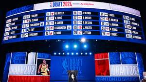 2024 NBA Draft previews for all 30 teams | NBA.com