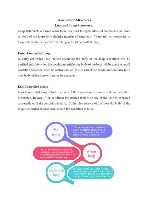 Java Control Structures 的图像结果