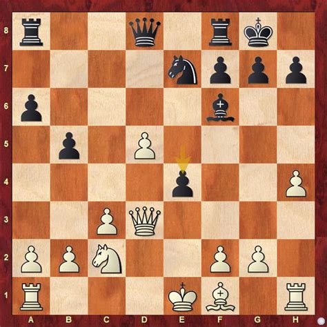 Superbet R&B 2022 Day 2: Vishy Anand continues his fantastic form ...