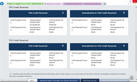 Process of Acceptance of TDS Credit by Deductee under GST