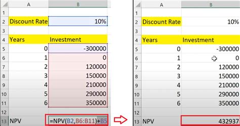 Image result for NPV Using Excel