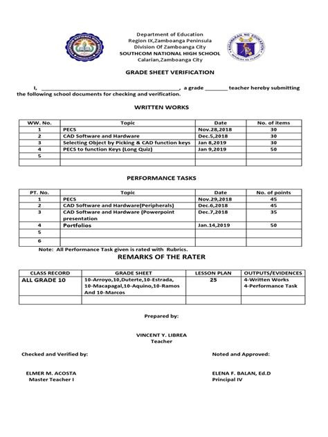 Image result for Performance Task Layout in Drawing