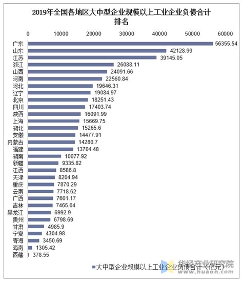 2017年湛江楼市白皮书之宏观篇|湛江房天下