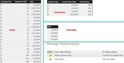 Solved: Old customers vs New customers. how to check that?... - Page 2 ...