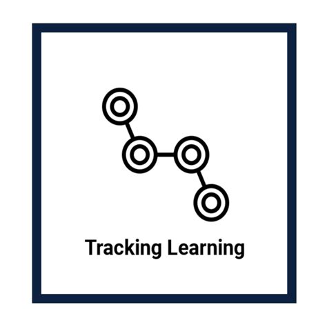 Image result for Tracking System for Learning System