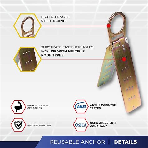 GeneralWorkProductsGWP General Work Products GWP Palmer Safety Premium ...