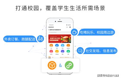 什么样的平台能满足大学生对校园服务的需求？_自营_配送_生活