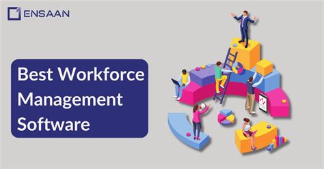 Image result for WFS Workforce Software