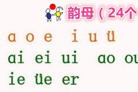 汉语拼音学习方法全面总结