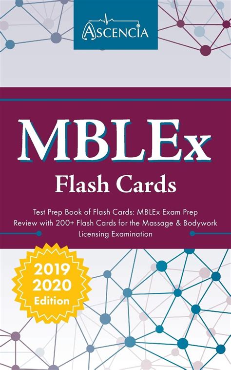 Image result for MBLEX Exam Prep