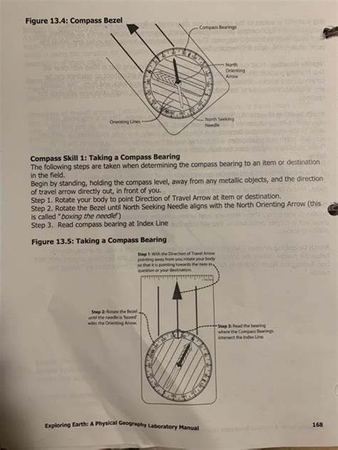 Image result for How to Use a Compass Bezel