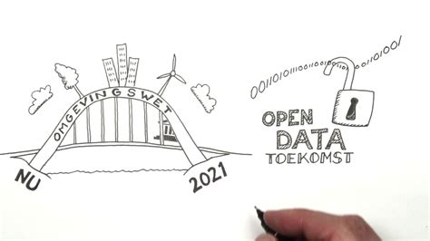 Image result for API Datastromen