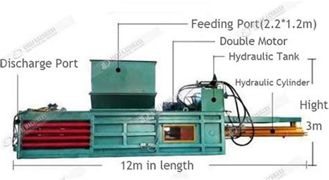 Image result for Cardboard Compactor Machine
