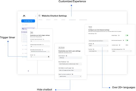 Image result for Bot Plugin
