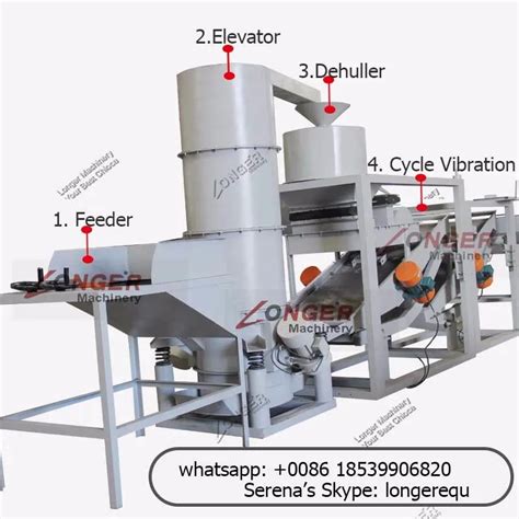 Image result for Hemp Processing Machine