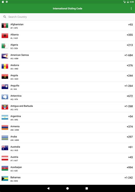 Image result for Phone Code