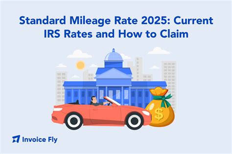 Standard Mileage Rate 2026: Current IRS Rates and How to Claim ...
