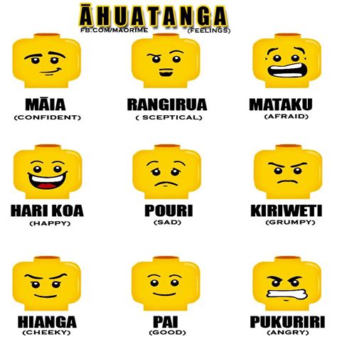 Words Beginning With Te