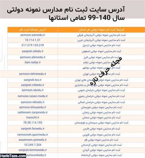آدرس سایت ثبت نام مدارس نمونه دولتی 99 - 1400 تمامی استان ها