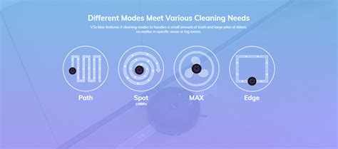 ILIFE V3s Max Automatic Robotic Vacuum Cleaner - Home Cleaning Product ...