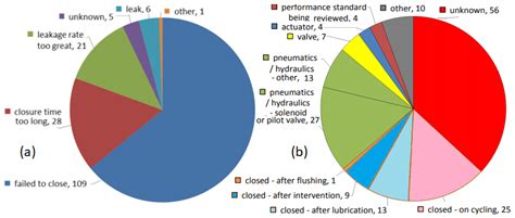 An Overview on Bonded Marine Hoses for Sustainable Fluid Transfer and ...
