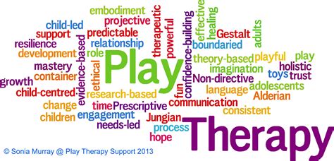 Play On Words Therapy Solutions - Letter Words Unleashed