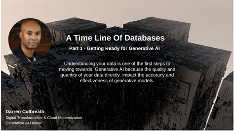 Image result for Database Timeline