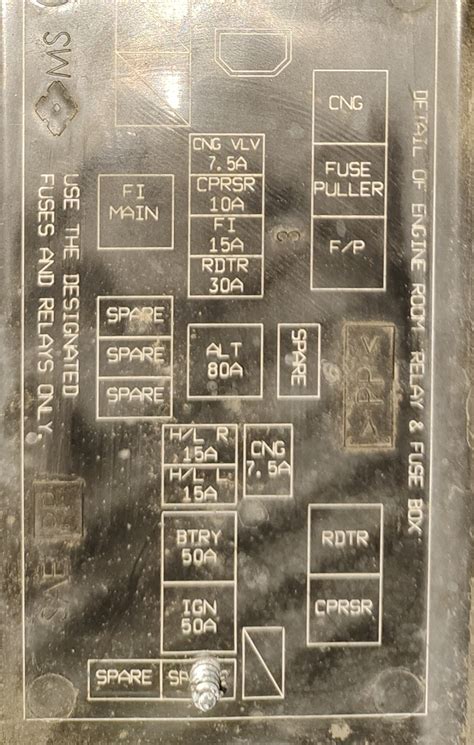 Maruti Alto 800 Fusebox Diagram And Location