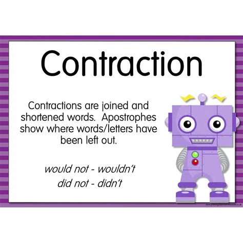 Word Class Grammar Robot 的图像结果