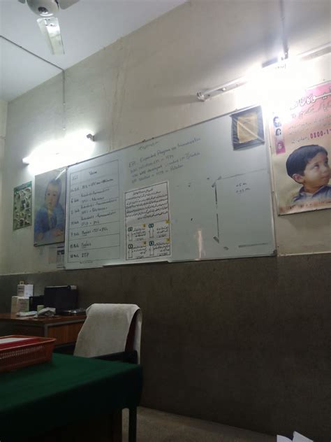 Image result for EPI Program MDC