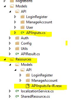 Image result for Nested Class C#