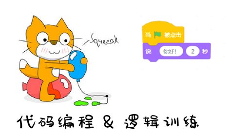 Funut Scratch Tutorials 的图像结果