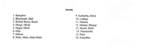 List of Scheduled Castes | Department of Social Justice and Empowerment ...