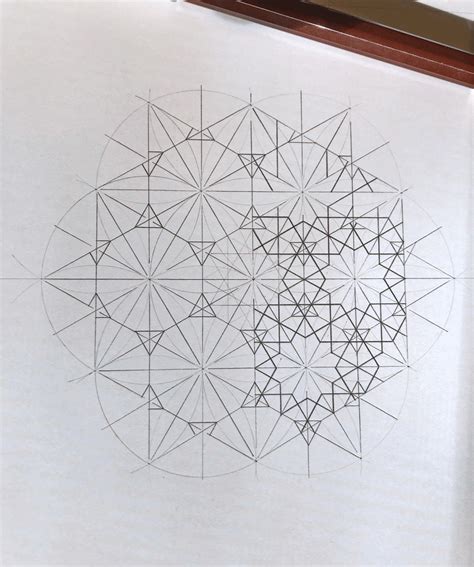 Image result for Compass Exercise