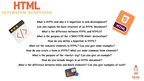Image result for HTML5 Interview Questions for Freshers